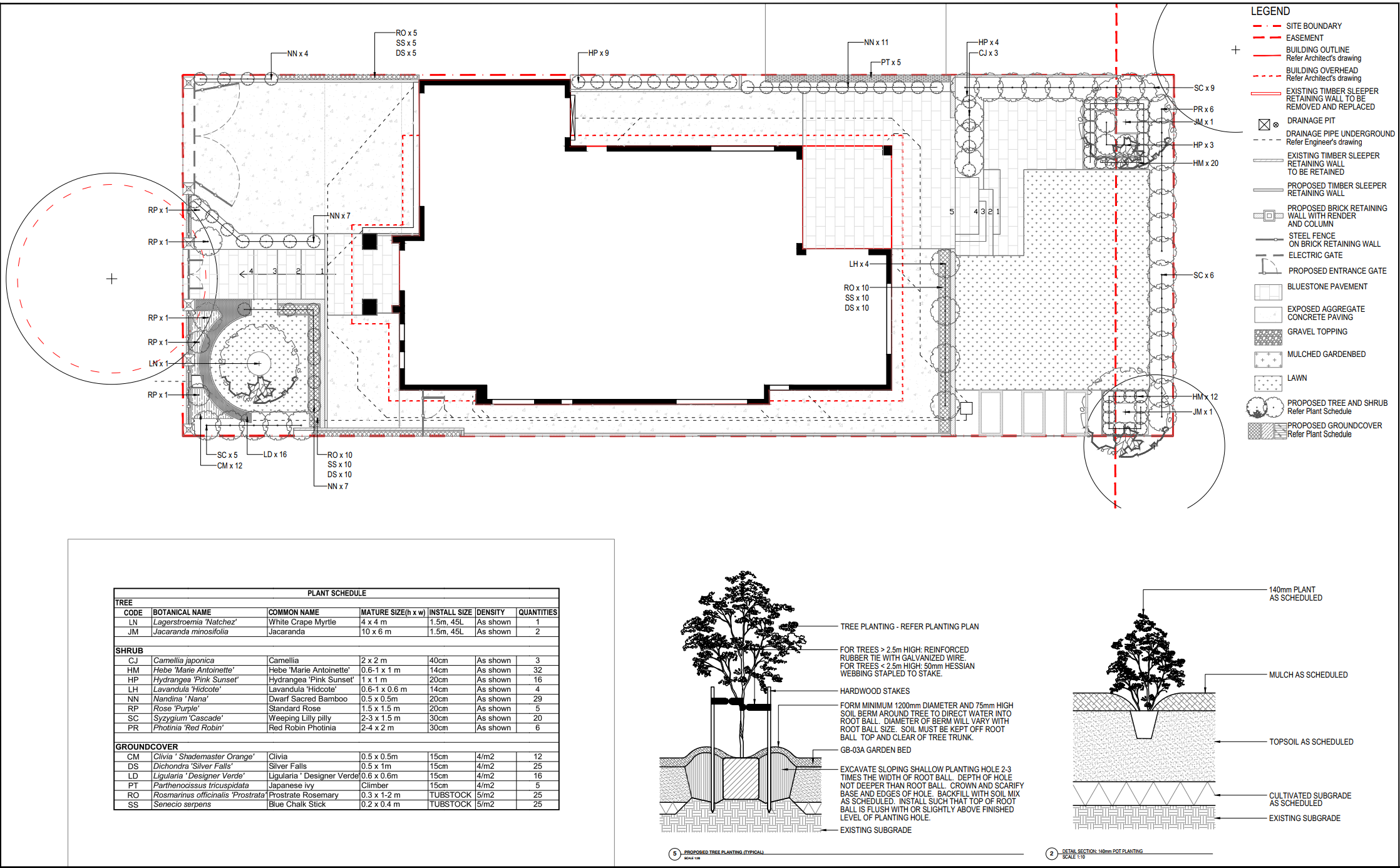 Comprehensive Landscape Design 3